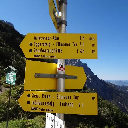 Brandstaetter 1 & 2 By Managers