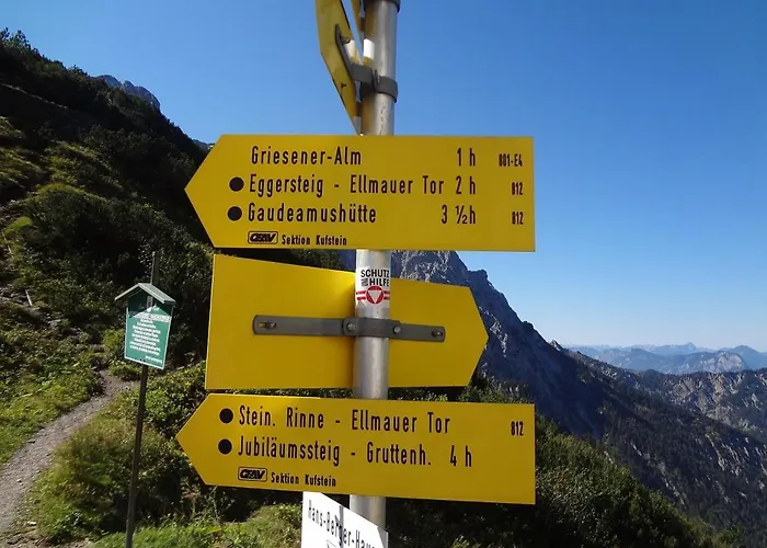 Brandstaetter 1 & 2 By Managers